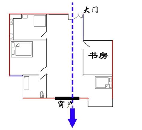 穿堂 煞